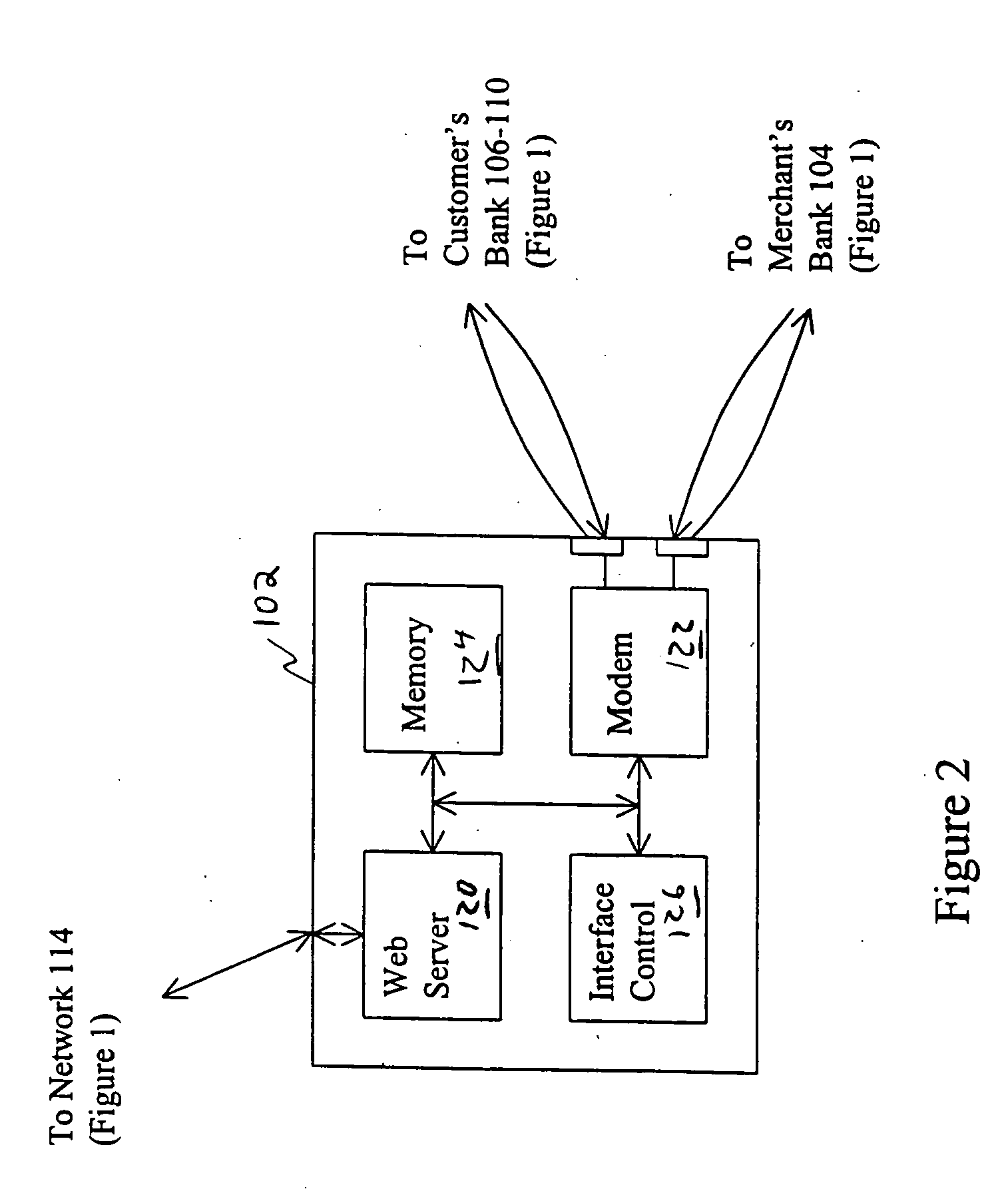 System and method for consumer control over card-based transactions