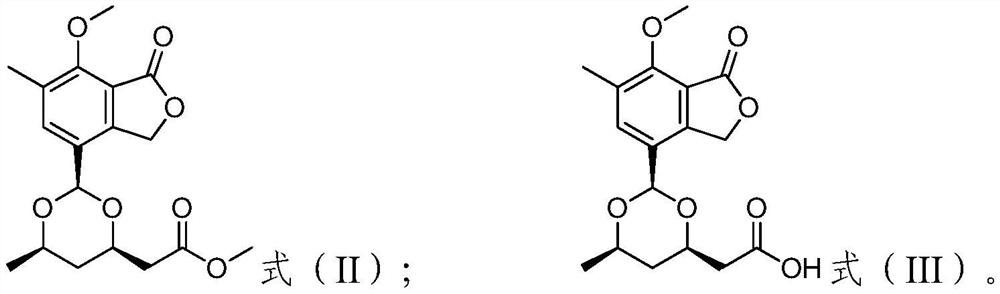 A kind of carbon skin phthalide compound, composition, preparation method and use thereof