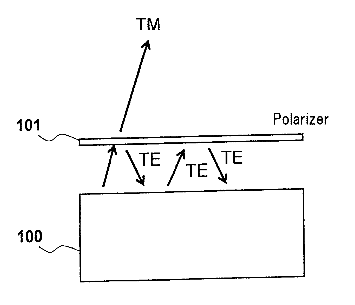 Light source unit and projection display device with the same