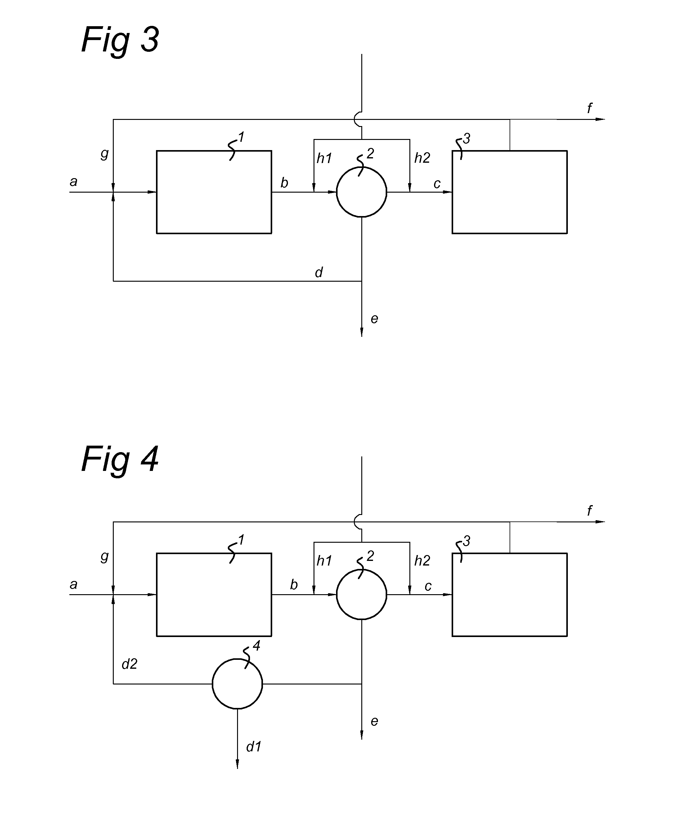 Process for producing methane from biomass