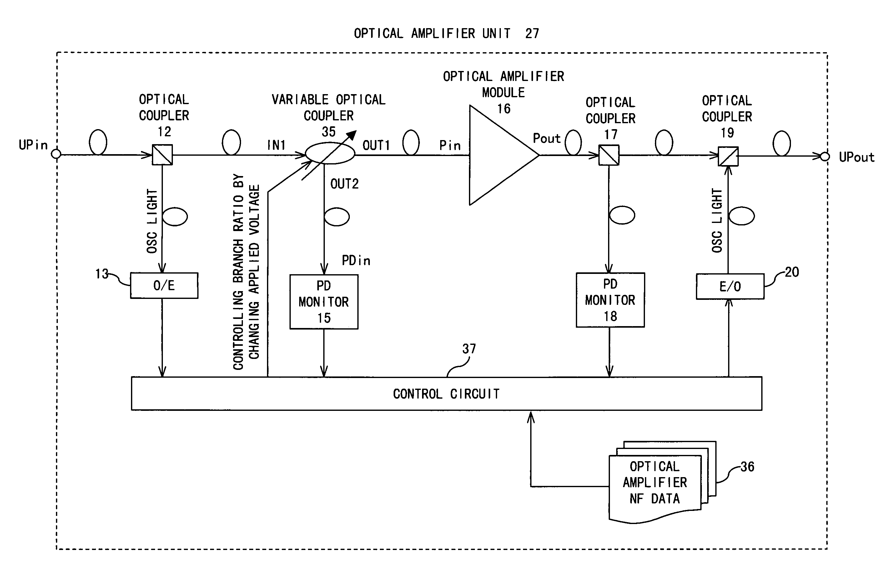 Optical transmission device using a wide input dynamic range optical amplifier