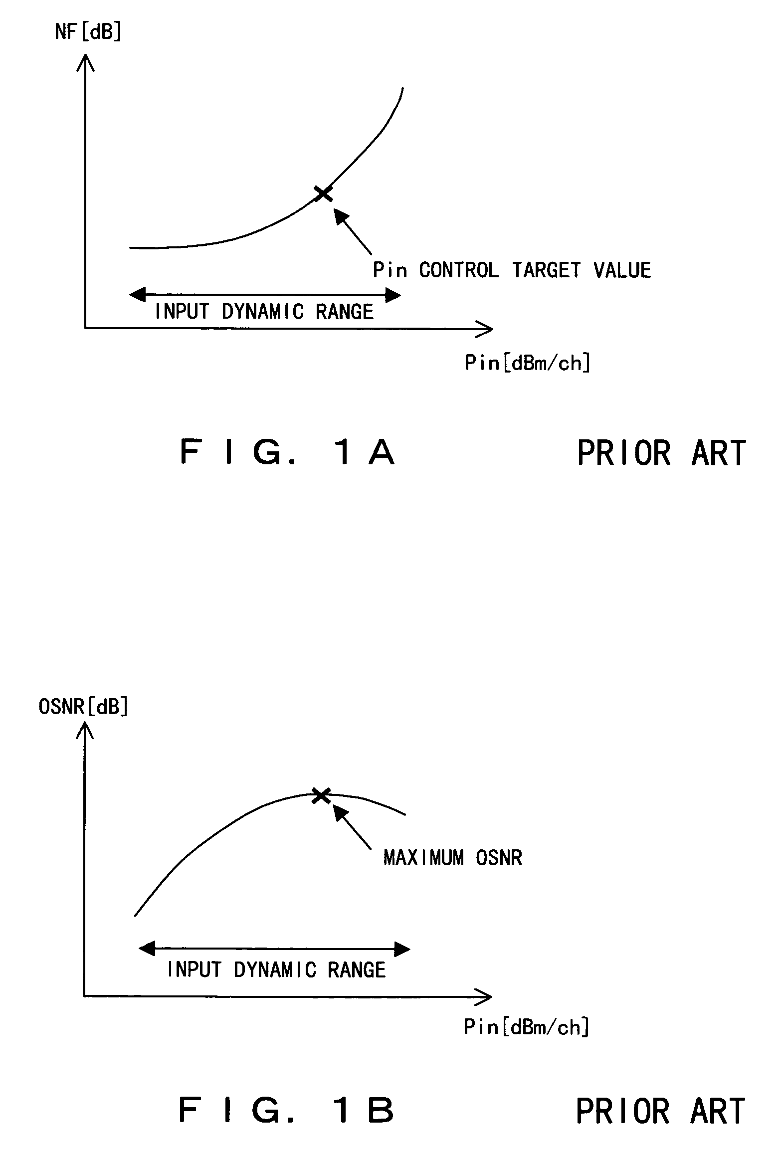 Optical transmission device using a wide input dynamic range optical amplifier