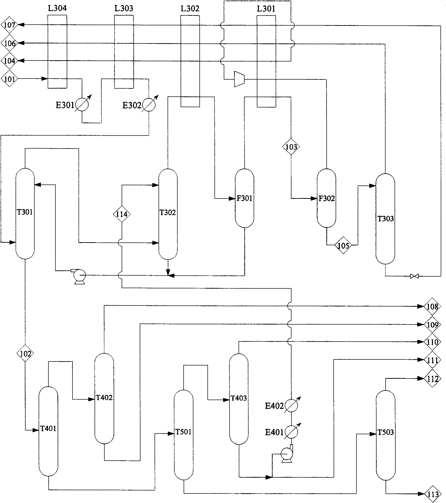 Separation method of Fischer-Tropsch synthesis gas by combining rectification and solvent absorption