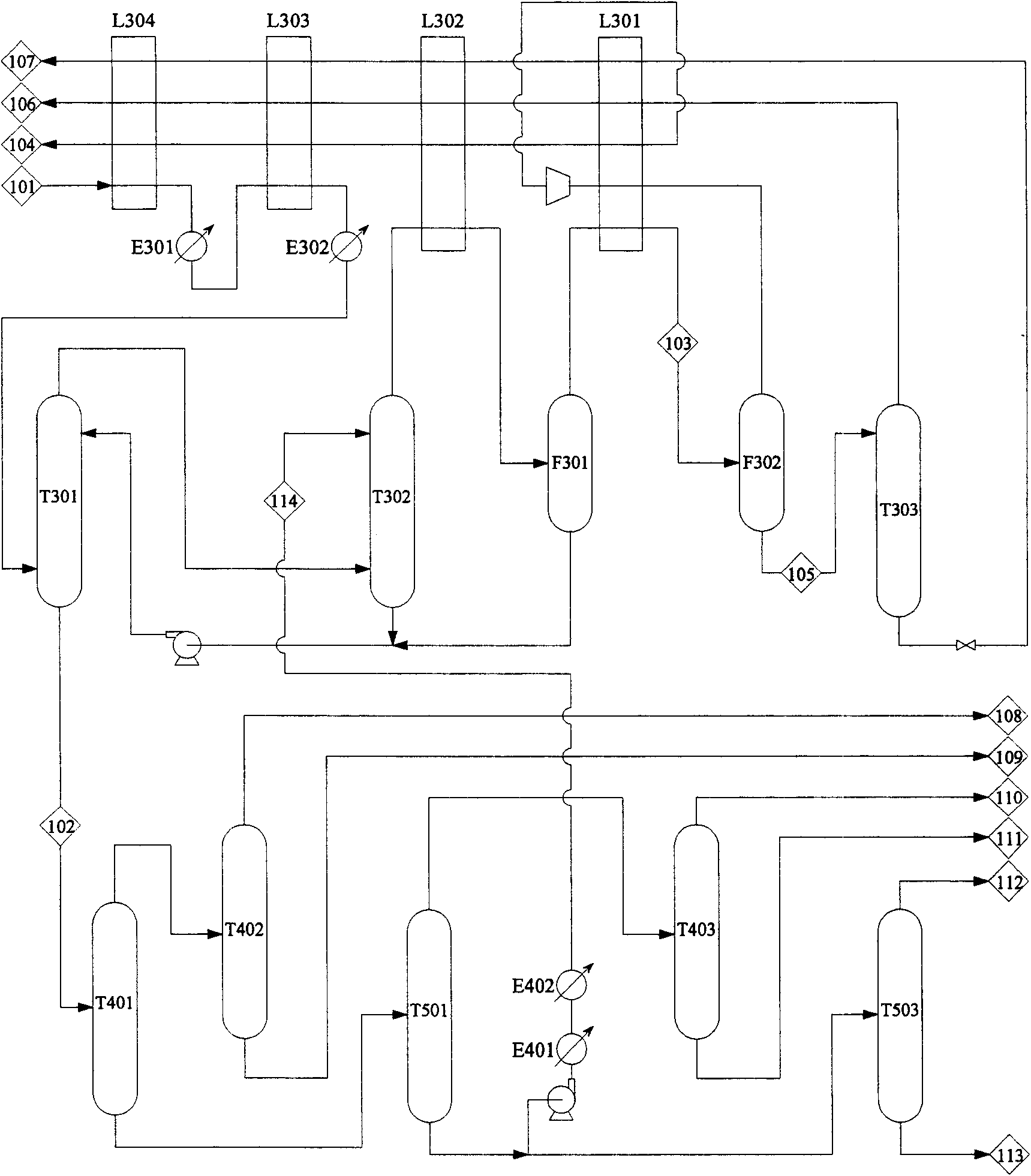 Separation method of Fischer-Tropsch synthesis gas by combining rectification and solvent absorption