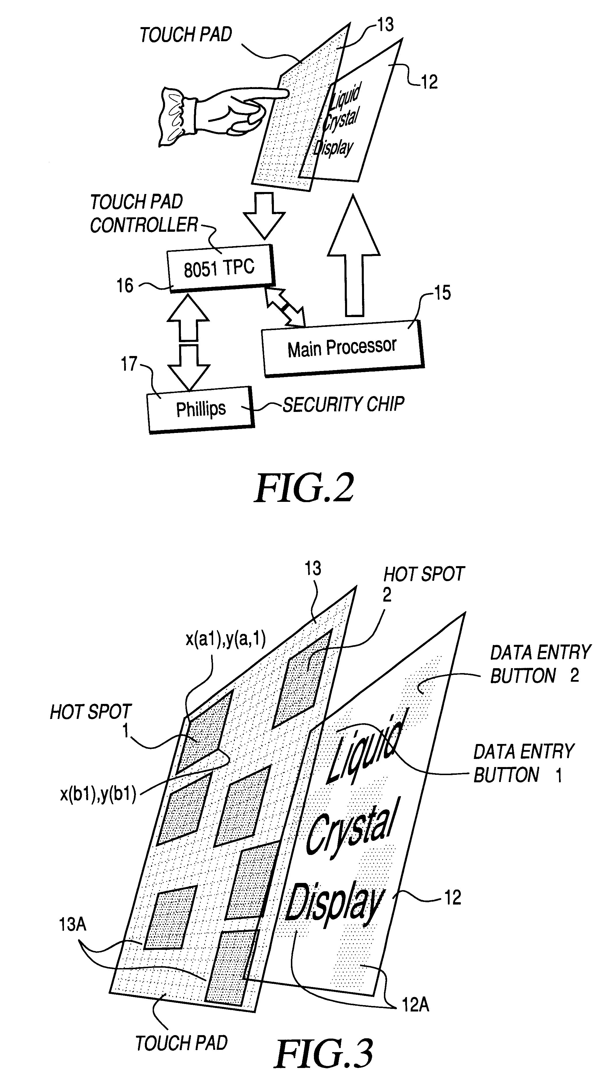 Method and apparatus for touch screen data entry