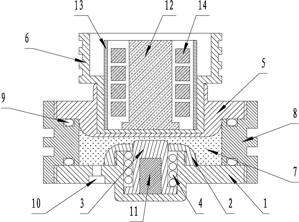 Control isolated form high-pressure mechanical switch