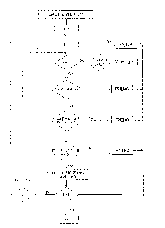 XML (Extensible Markup Language) document structure based on extended adjacent matrix and semantic similarity calculation method