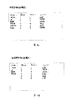 XML (Extensible Markup Language) document structure based on extended adjacent matrix and semantic similarity calculation method