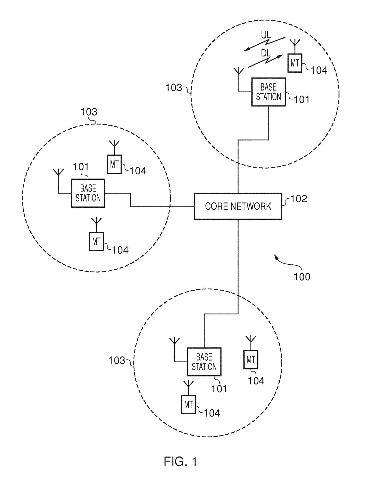 Method, mobile communications device, system and circuitry for estimating an occupancy level of a shared channel