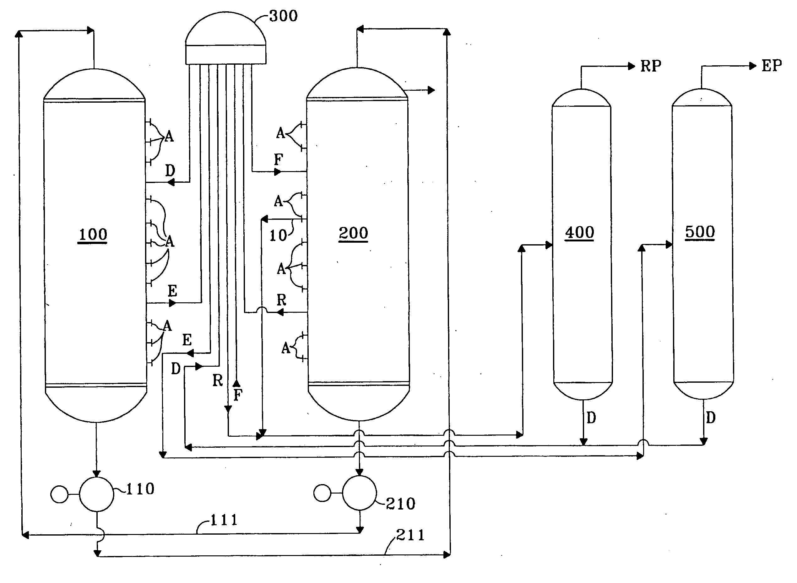 Product recovery from simulated-moving-bed adsorption