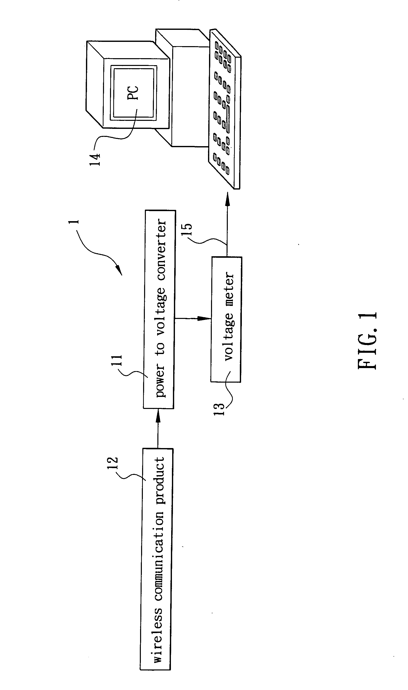 Power measurement system comprising PC and voltage meter