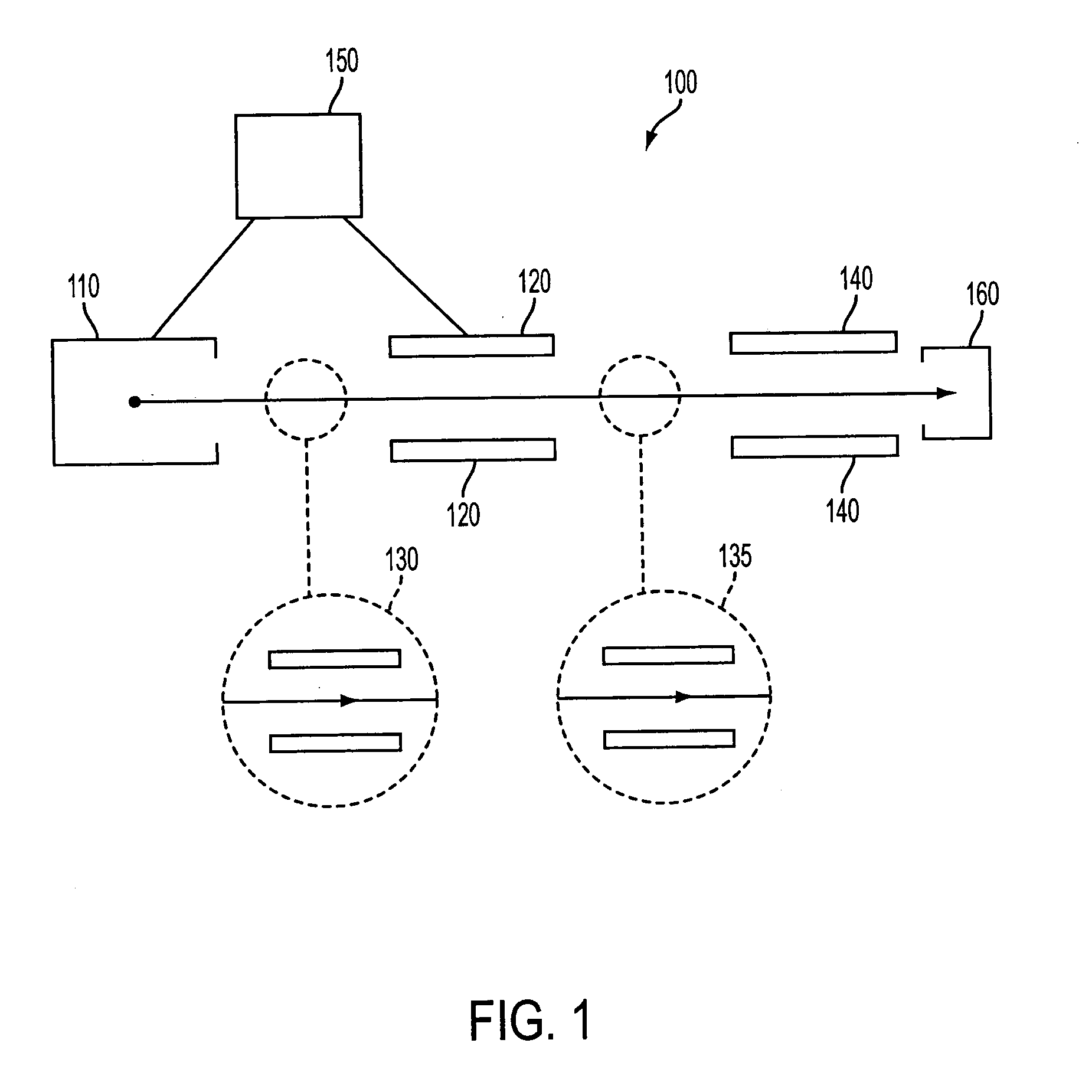 Methods and apparatus for controlling ion current in an ion transmission device