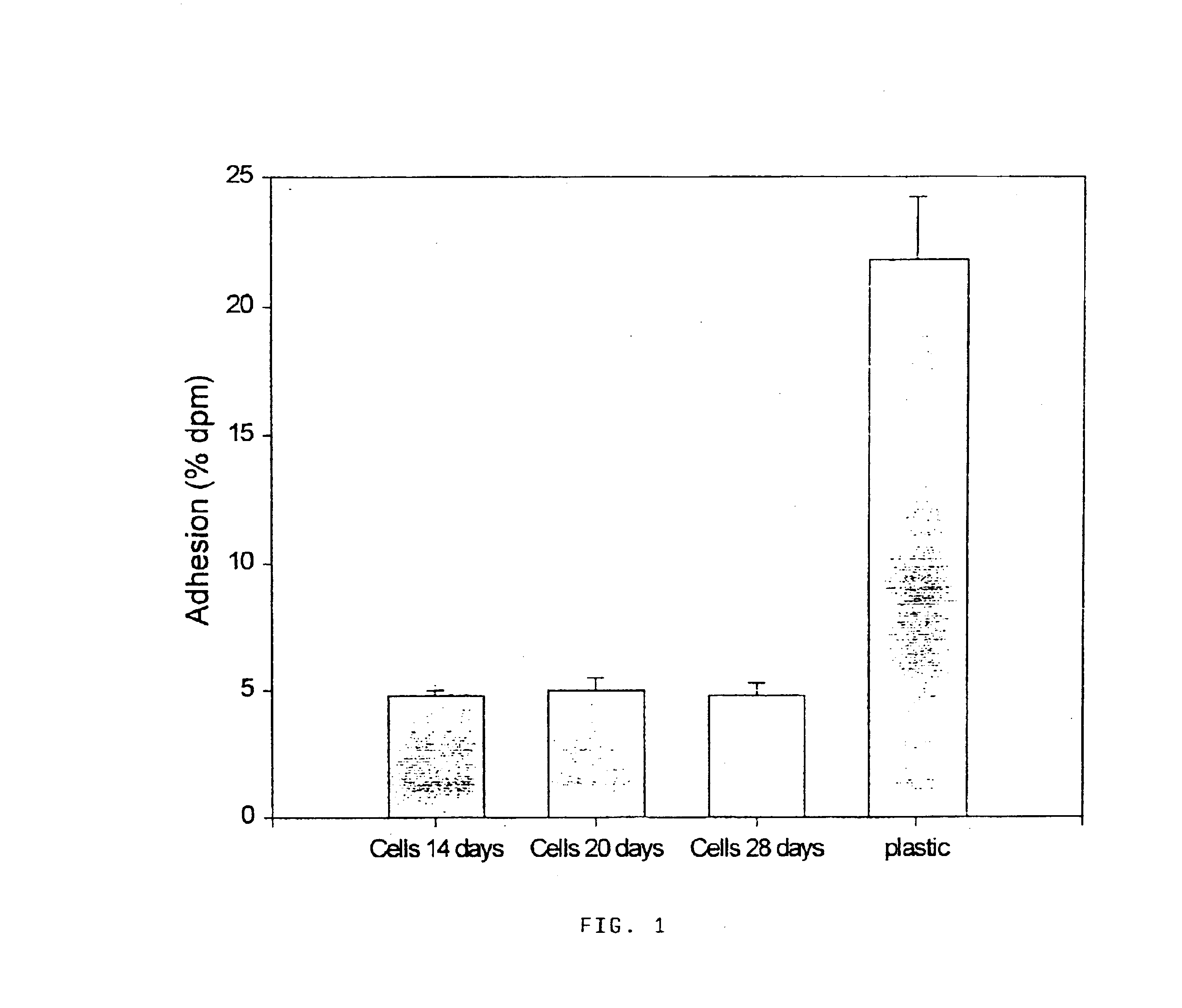 Lactic acid bacteria for the treatment and/or prophylaxis of giardiasis