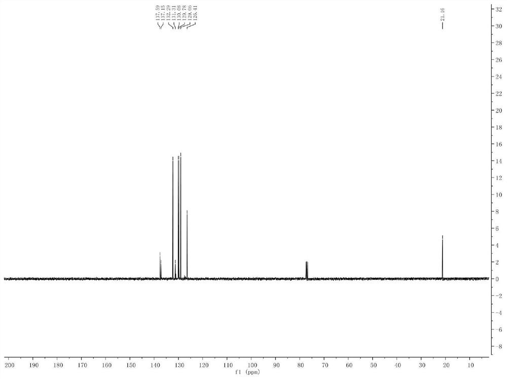 Preparation method of aryl monothioether compound