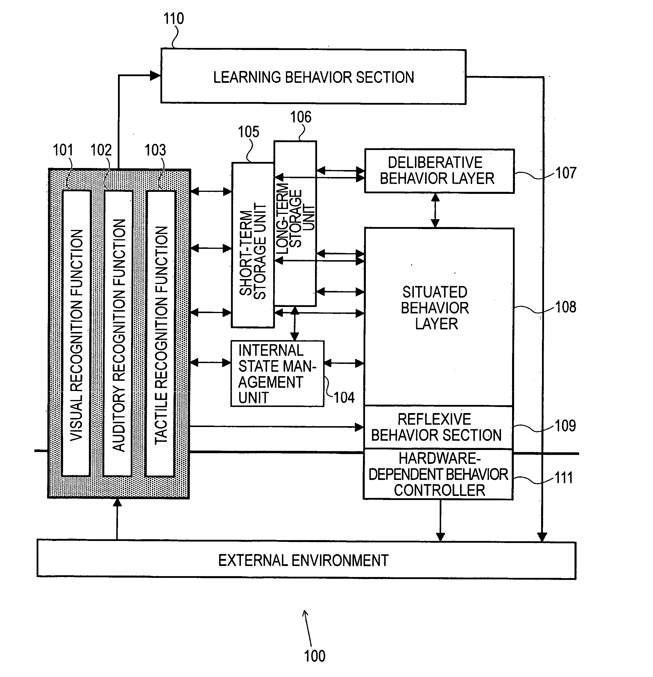 Robot behavior control system and method, and robot apparatus