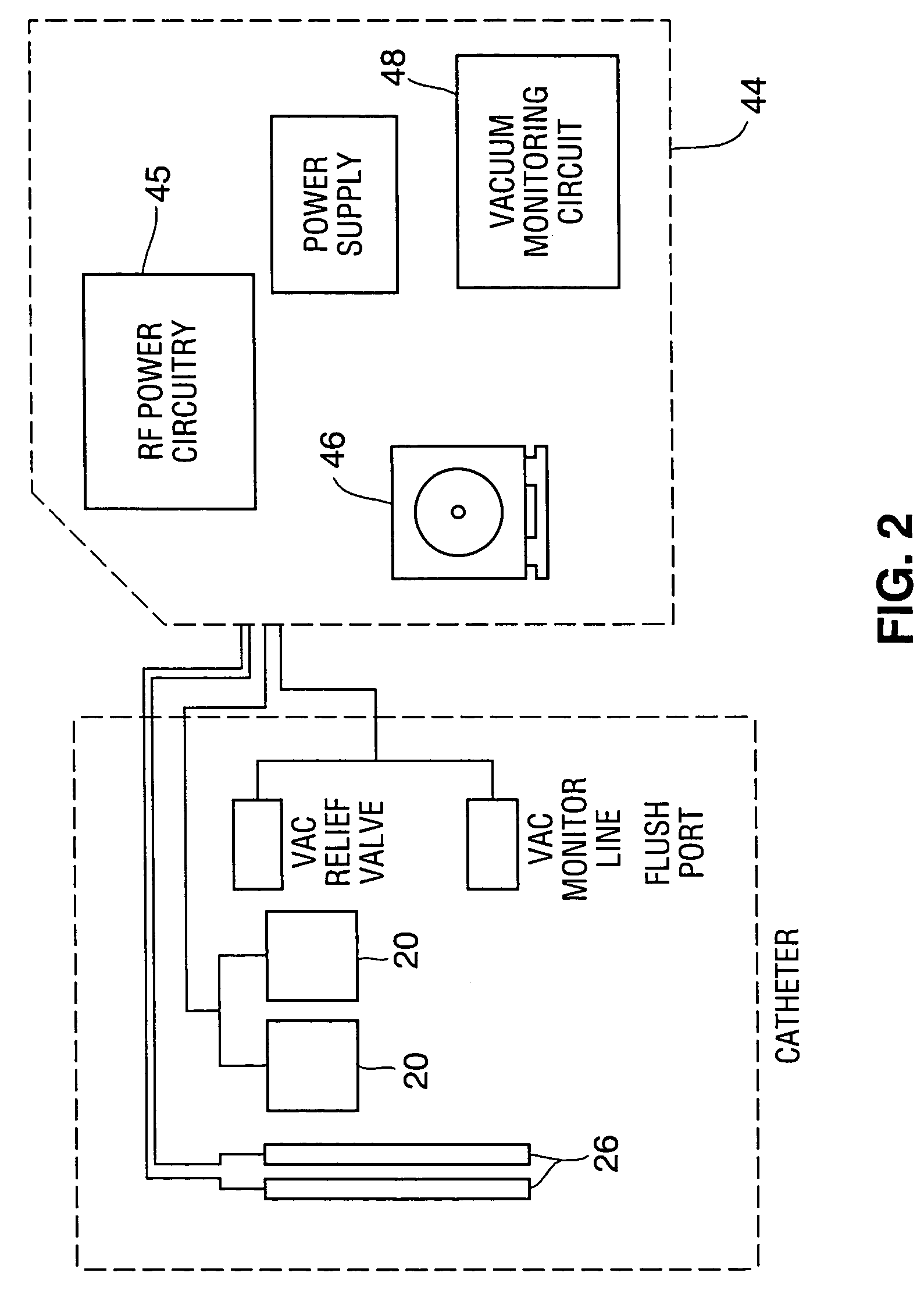 Apparatus and method for treating venous reflux