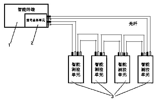 Intelligent component for intelligentization of primary equipment of intelligent substation