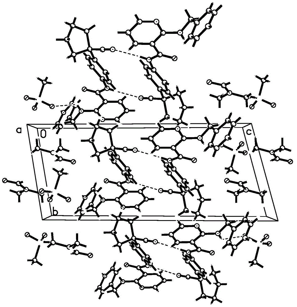 Mesylate solvate crystal of nicotinamide derivatives and preparation method and application of mesylate solvate crystal