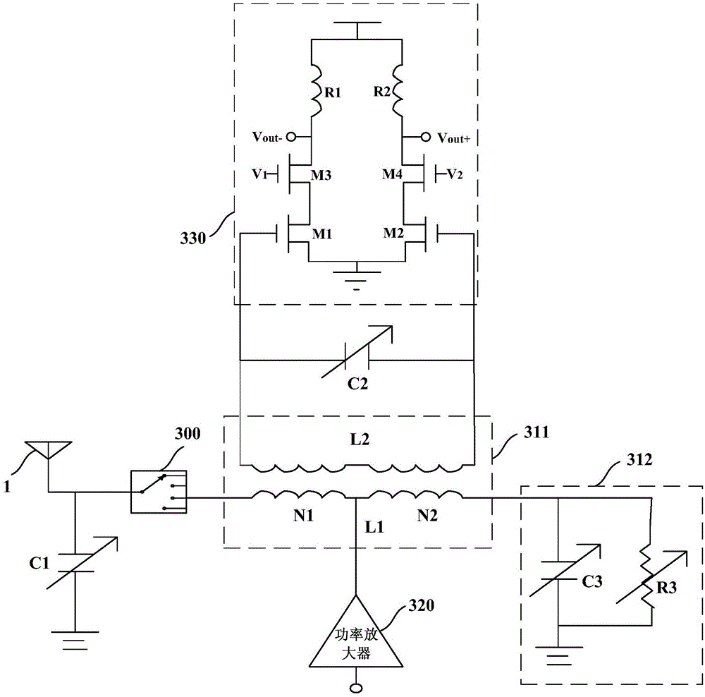 Communication radio frequency front-end module and communication radio frequency front-end communication method