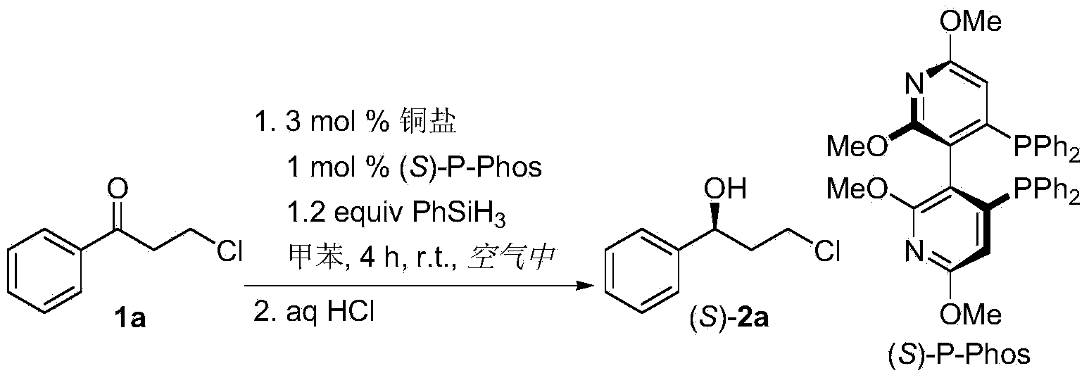 Method for preparing chirality halohydrin in copper-catalyzed asymmetry hydrosilation mode