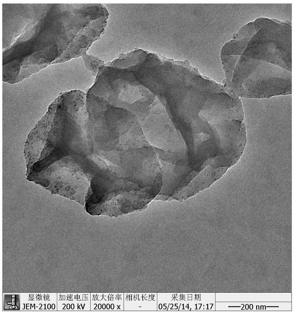 A kind of nanometer noble metal loaded polymer vesicle and preparation method thereof