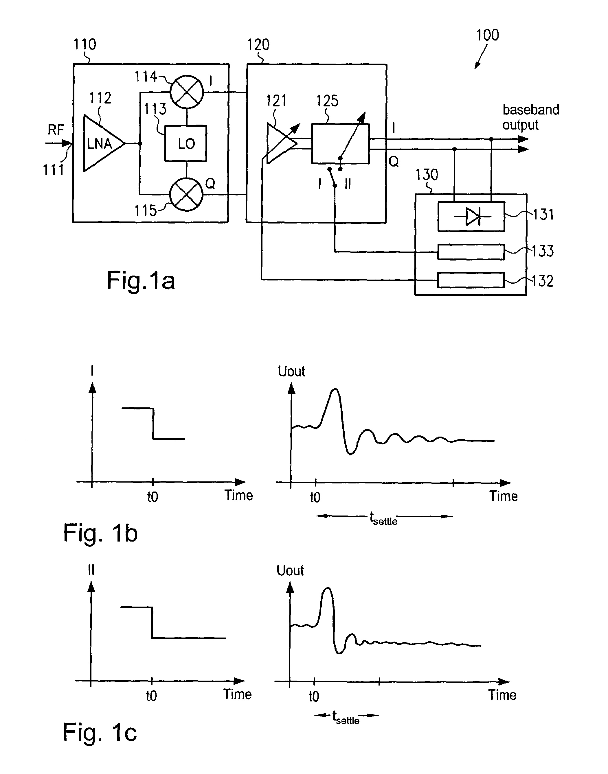 Direct conversion receiver having a gain-setting dependent filter parameter