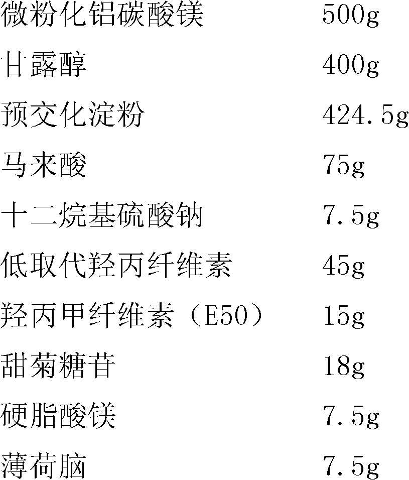 Hydrotalcite tablet and its preparation method