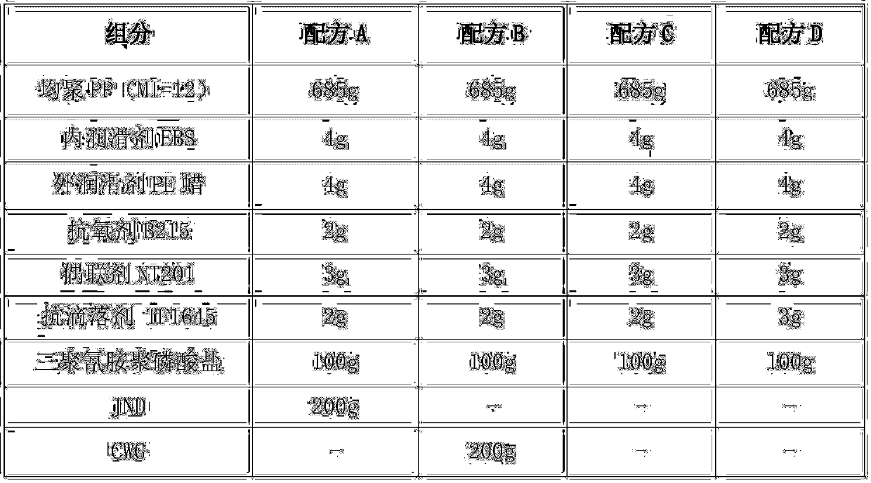 Method for preparing high-purity and high-yield pyrophosphoric acid piperazine and application thereof