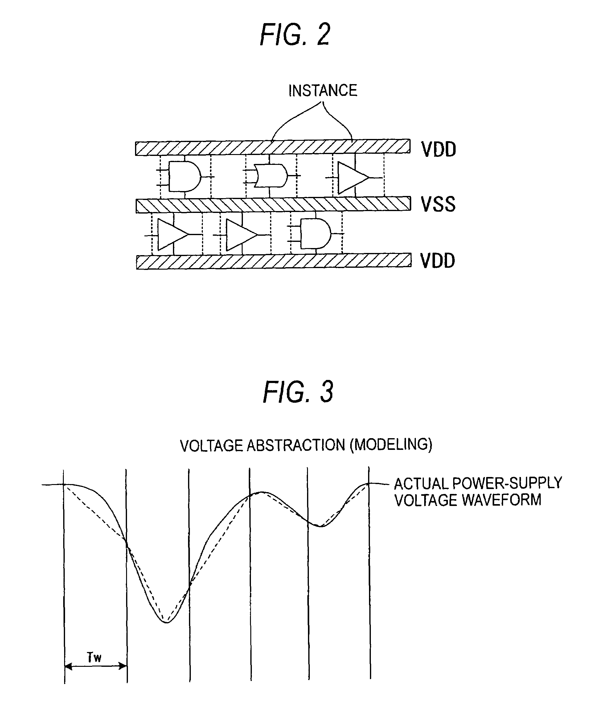 Operation analyzing method for semiconductor integrated circuit device, analyzing system used in the same, and optimization design method using the same