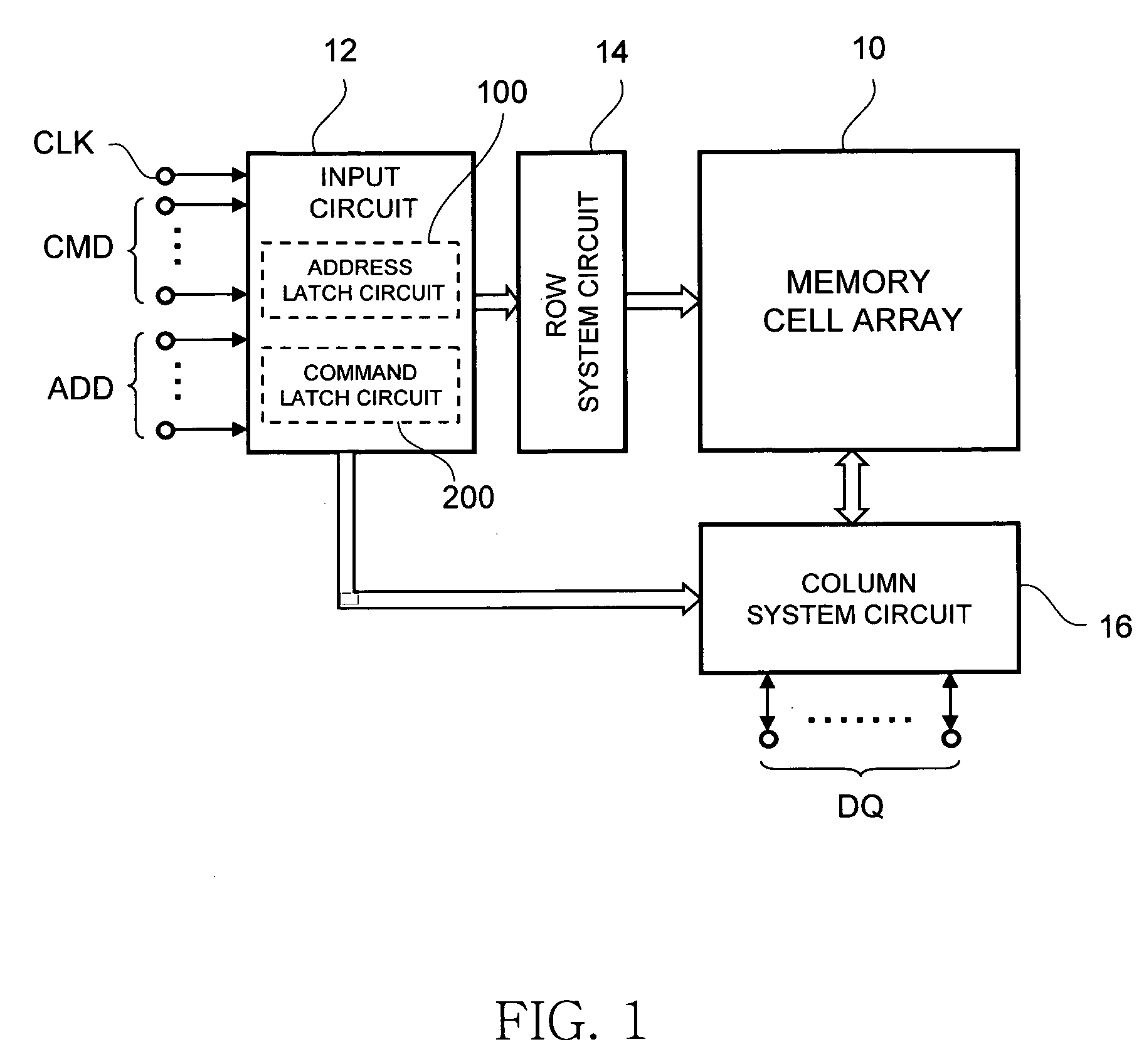 Synchronous semiconductor device and data processing system including the same