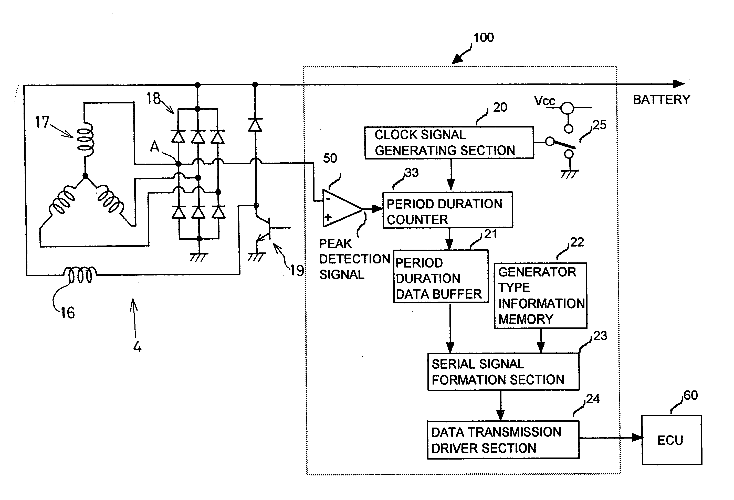 Control apparatus for electrical generator of motor vehicle