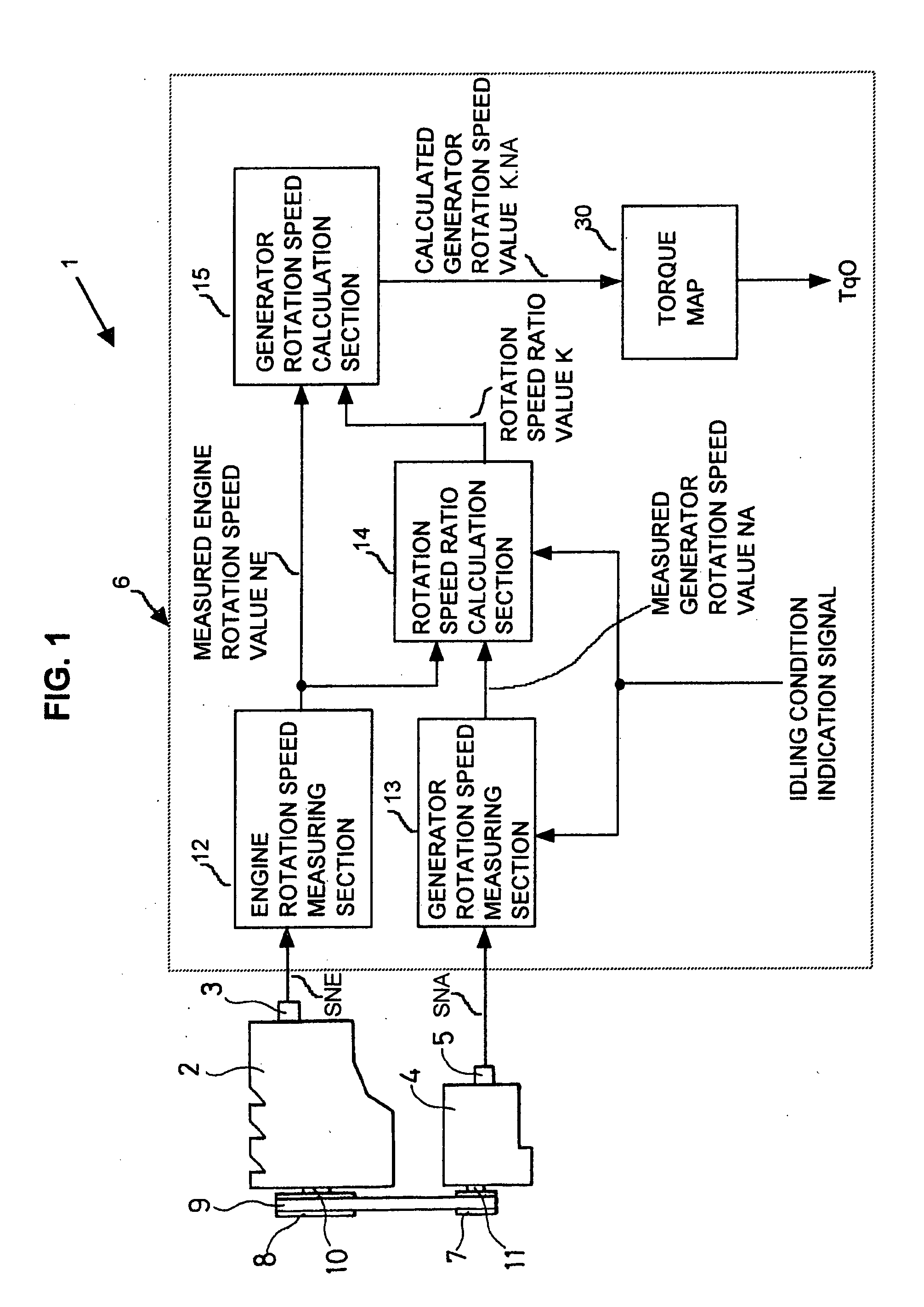 Control apparatus for electrical generator of motor vehicle