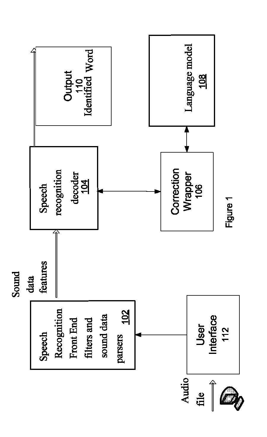 Speech recognition system