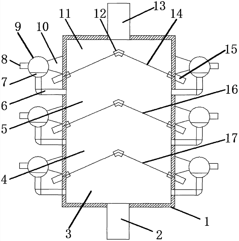 Multi-stage sewage filtration treatment device