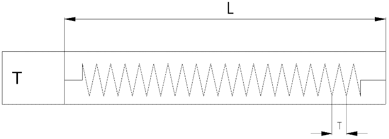 Combination method for aviation heater