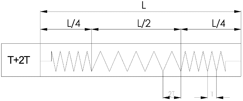 Combination method for aviation heater