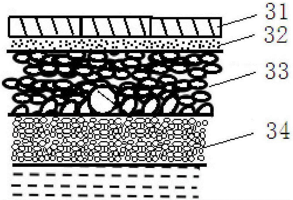 Urban road rainwater regulation and storage system