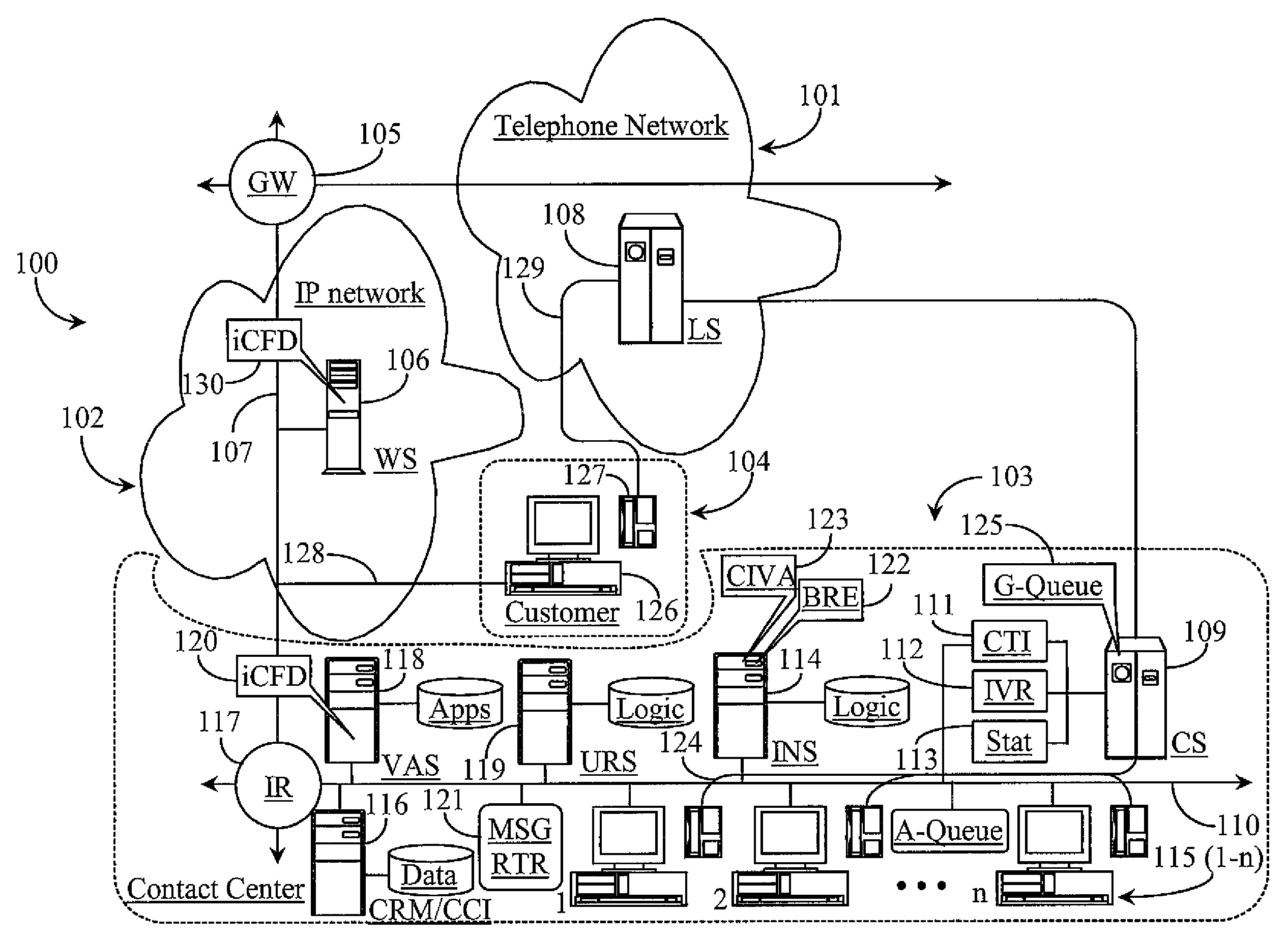 System and methods for tracking unresolved customer involvement with a service organization and automatically formulating a dynamic service solution