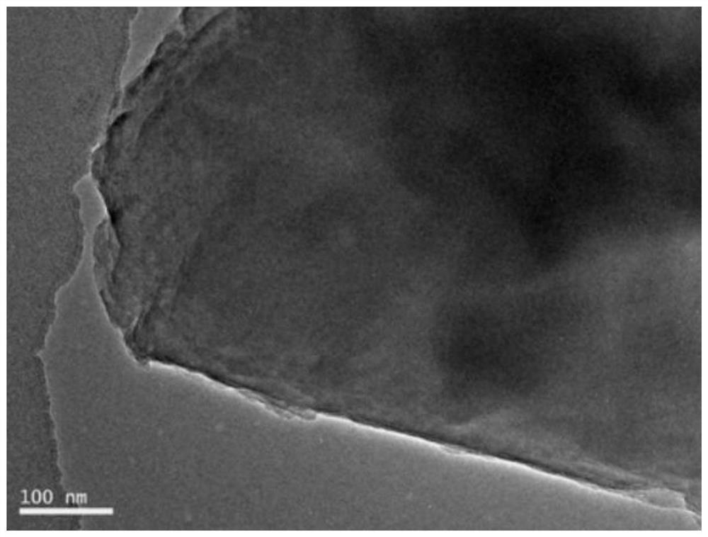 a kind of na  <sup>+</sup> doped g-c  <sub>3</sub> no  <sub>4</sub> Composite material, electrochemical sensor, preparation method and application thereof