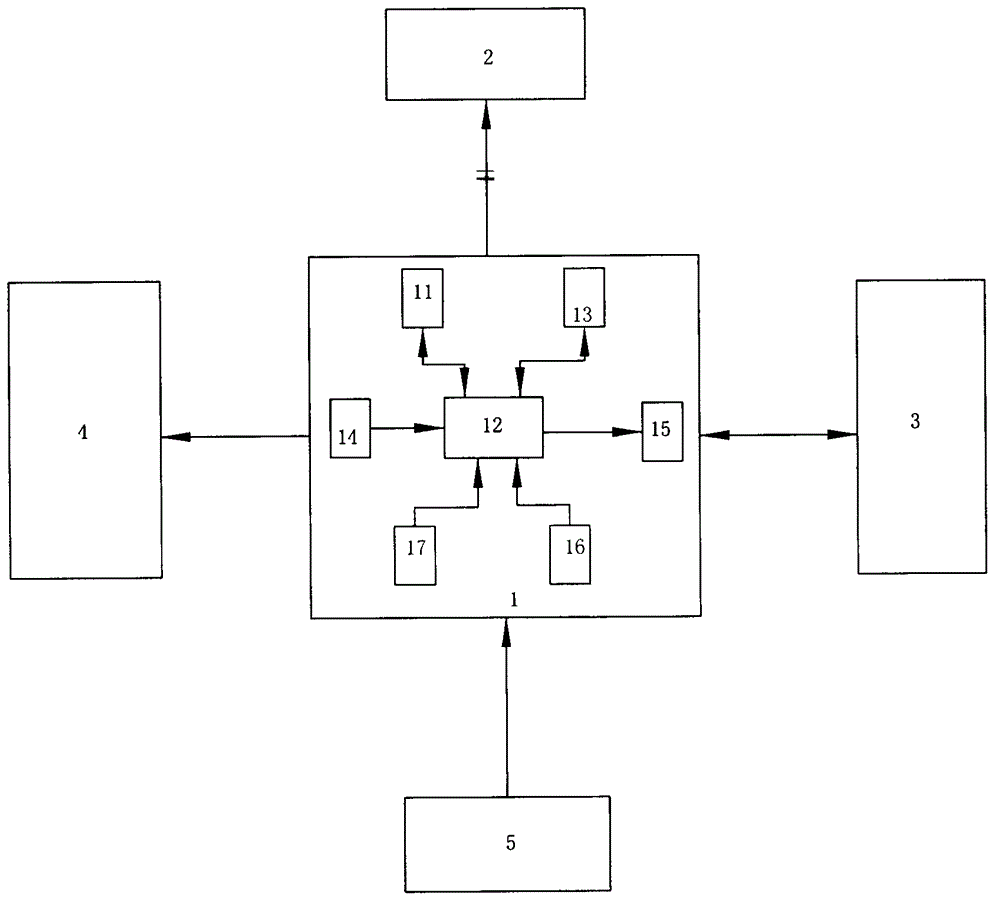 Submersible fish stock trapping device and method