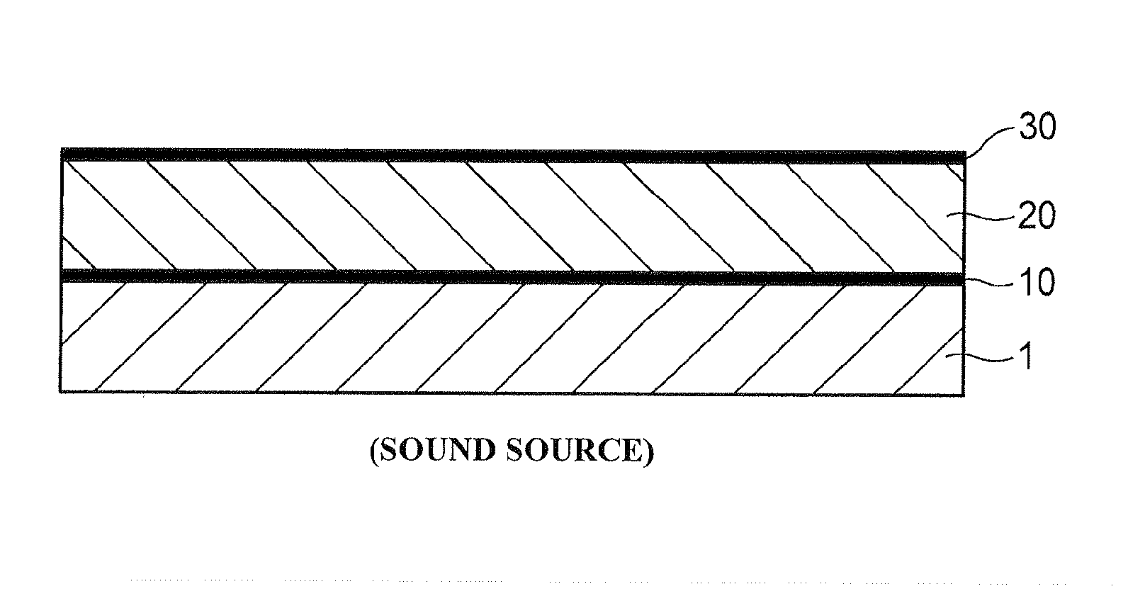 Sound-proof material and process for production thereof, sound-proof molding, and sound insulation method