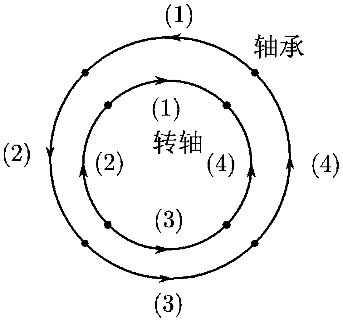 Method for improving geometric analysis contact search efficiency