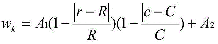 A h.264 code rate control method