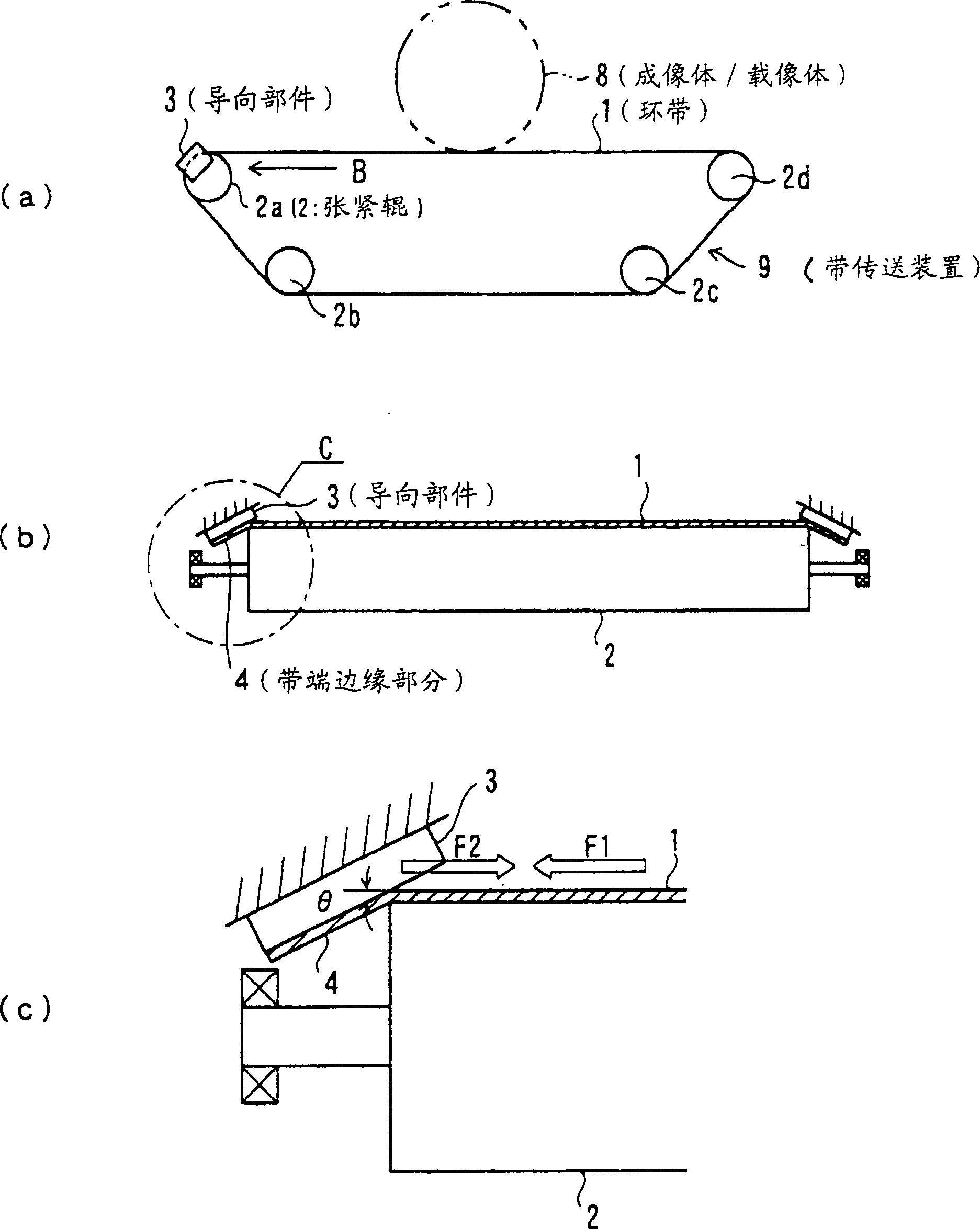 Belt transfer device and imaging equipment using the belt transfer device