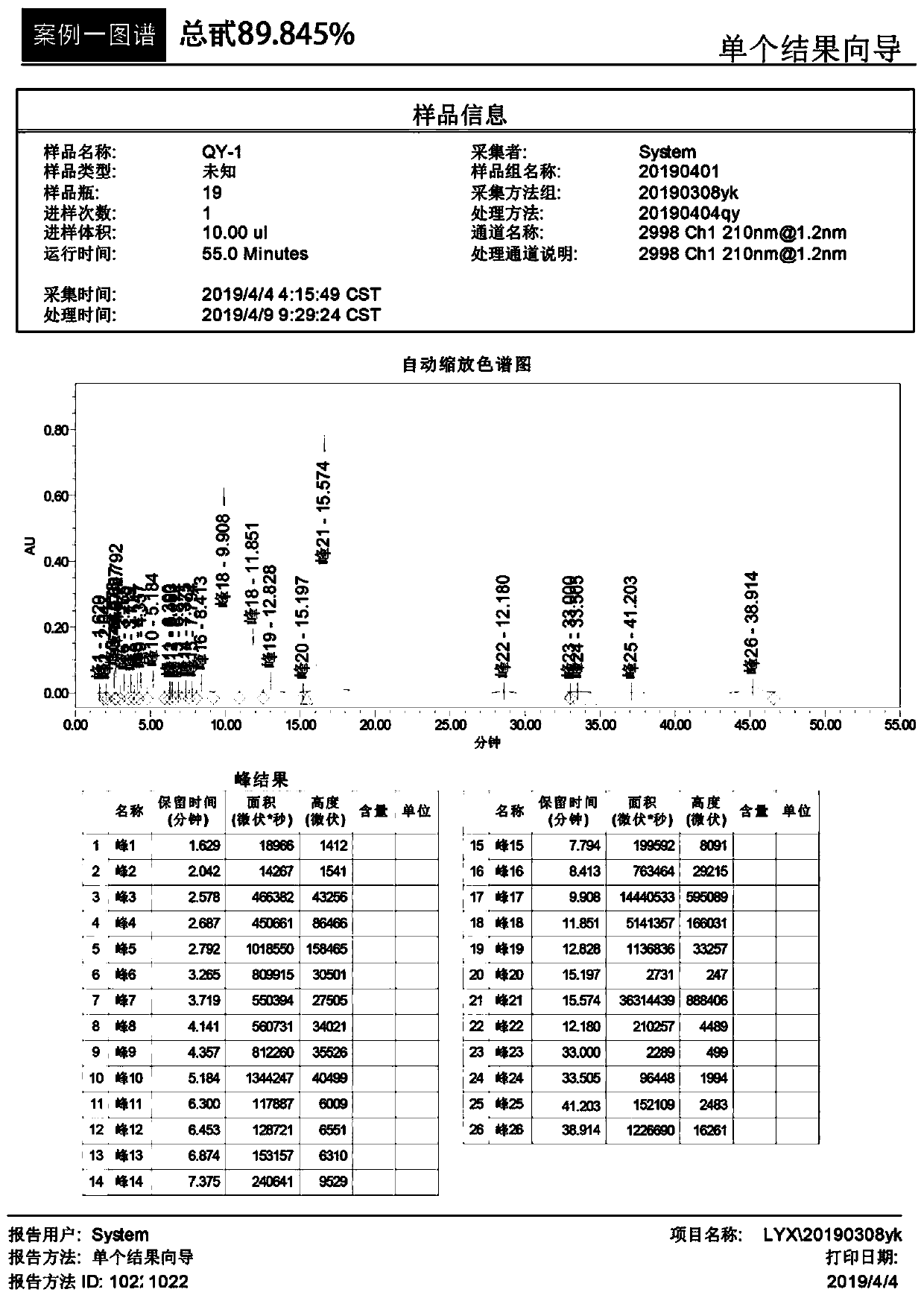 Extraction system and extraction process for stevioside