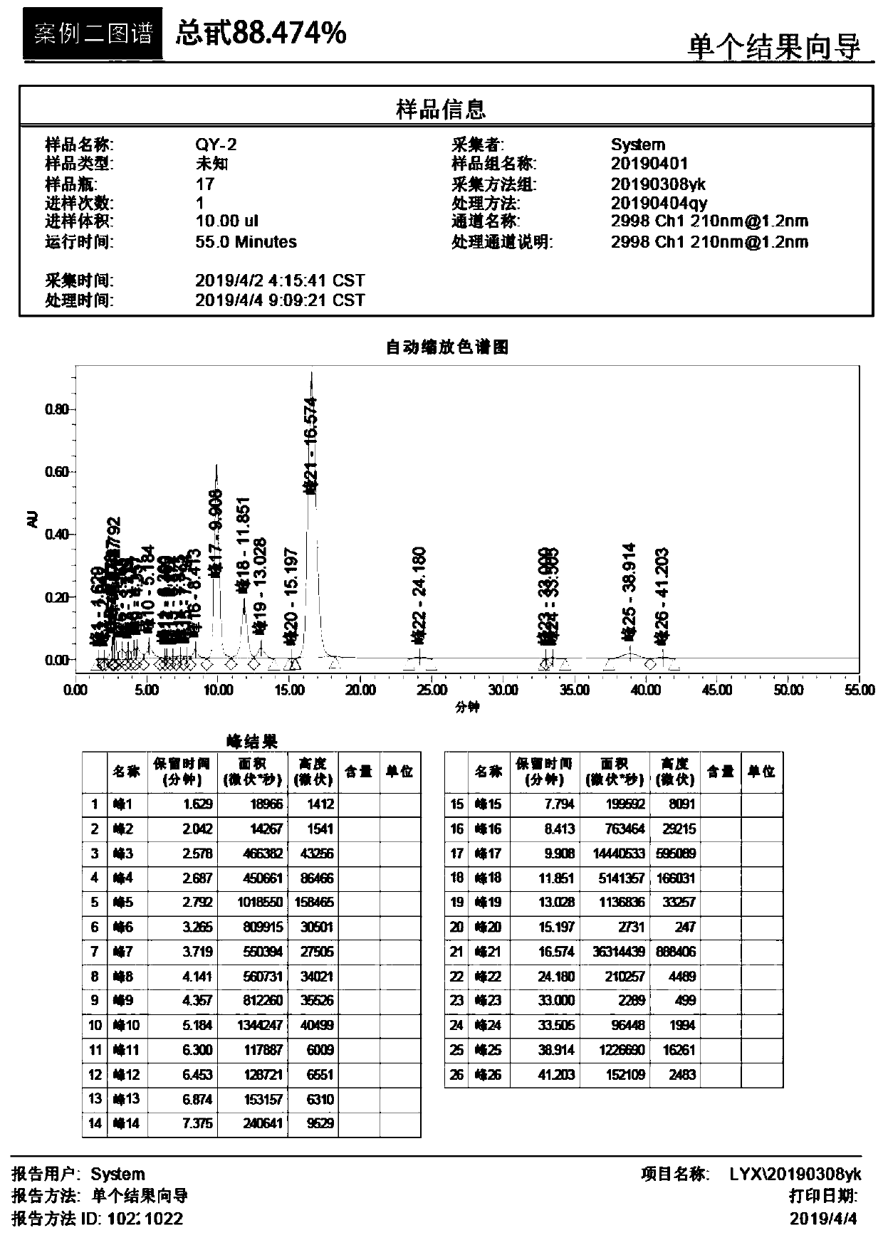 Extraction system and extraction process for stevioside