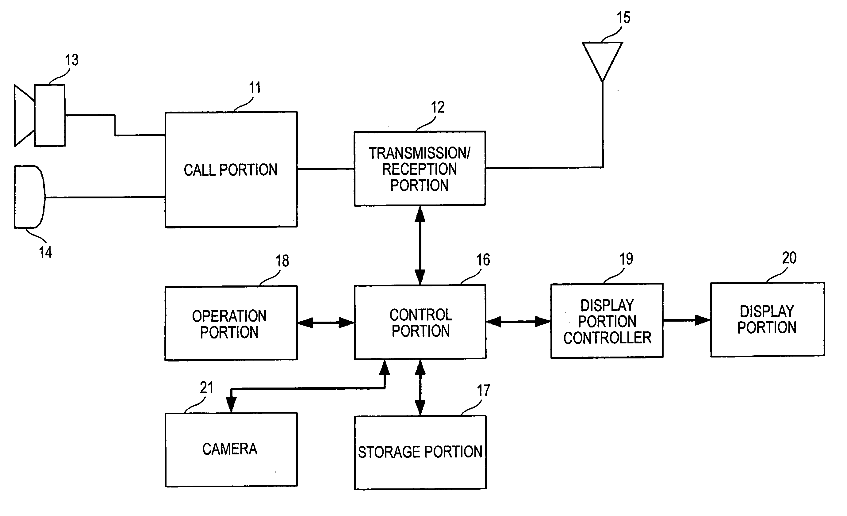 Mobile terminal apparatus