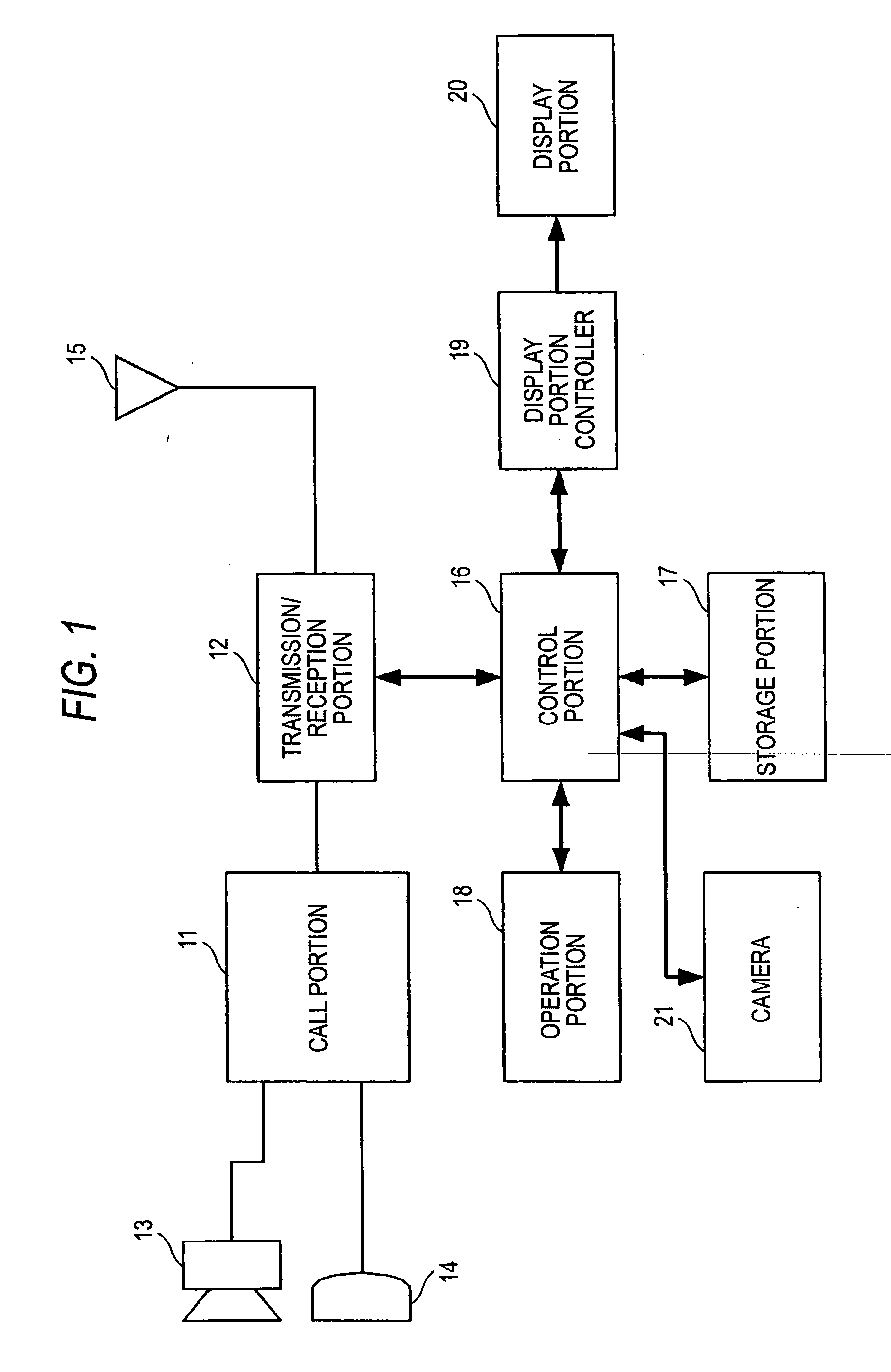 Mobile terminal apparatus