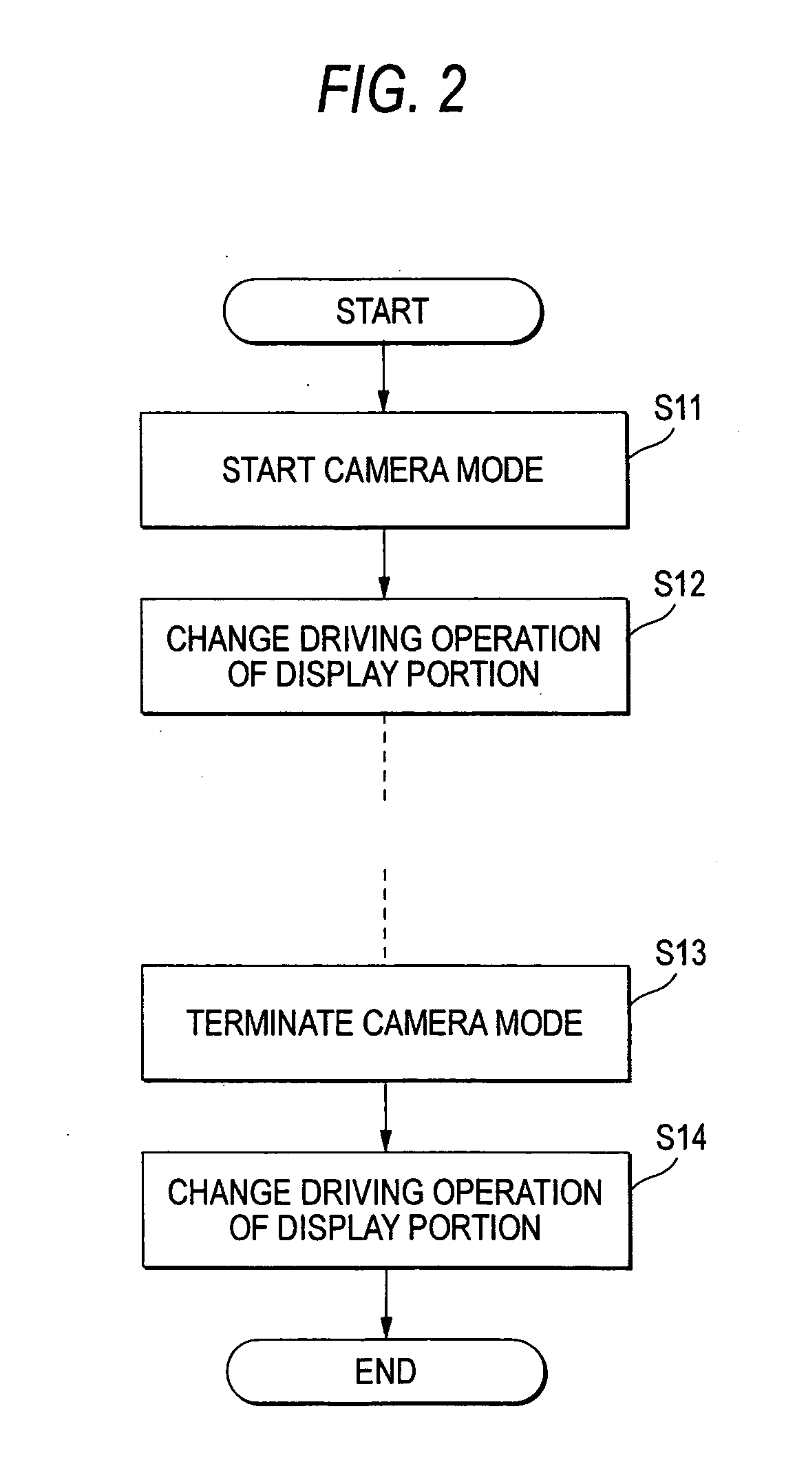 Mobile terminal apparatus