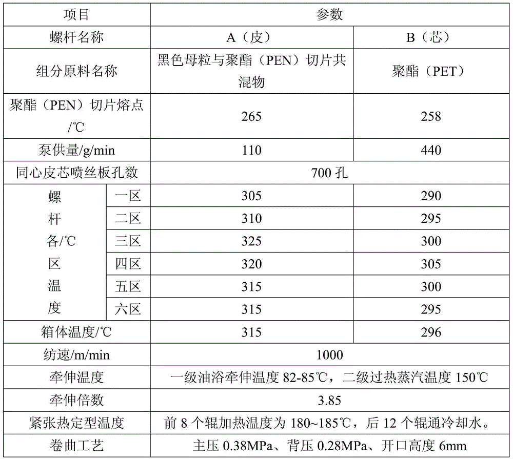 Colored polyester concentric sheath-core composite fiber and method for producing the same